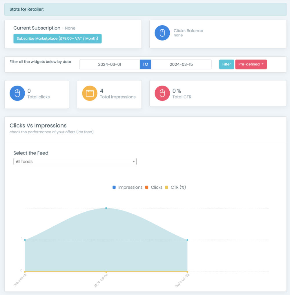 Squirrel Marketplace